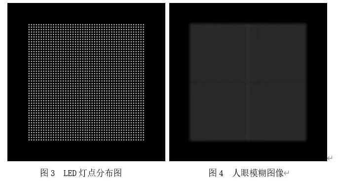 室內(nèi)小間距l(xiāng)ed顯示屏