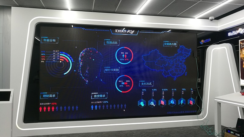 led顯示屏