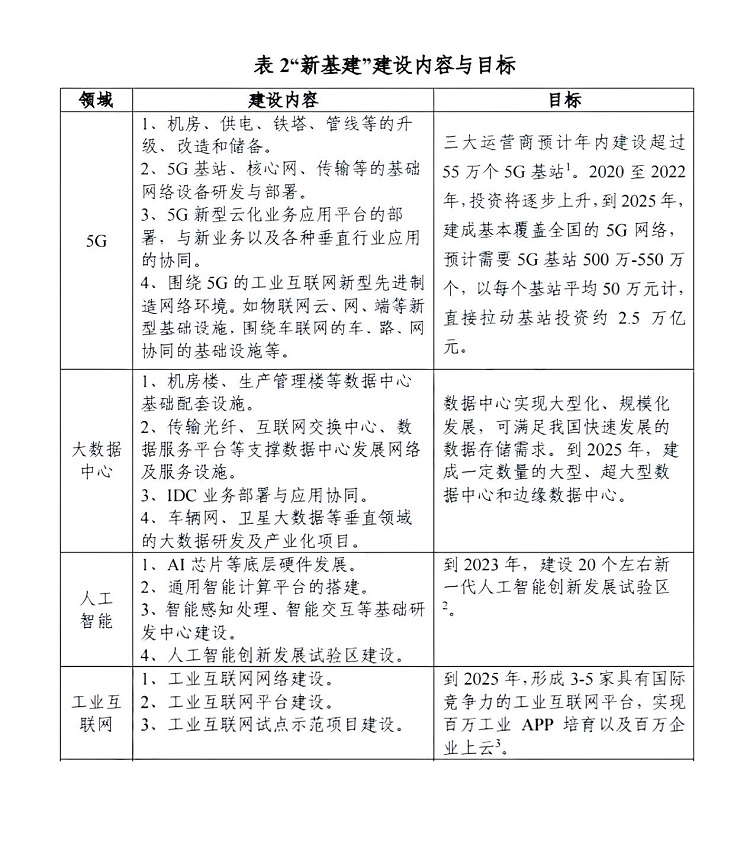 顯示行業(yè)持續(xù)細(xì)分化，華邦瀛重點(diǎn)發(fā)力COB